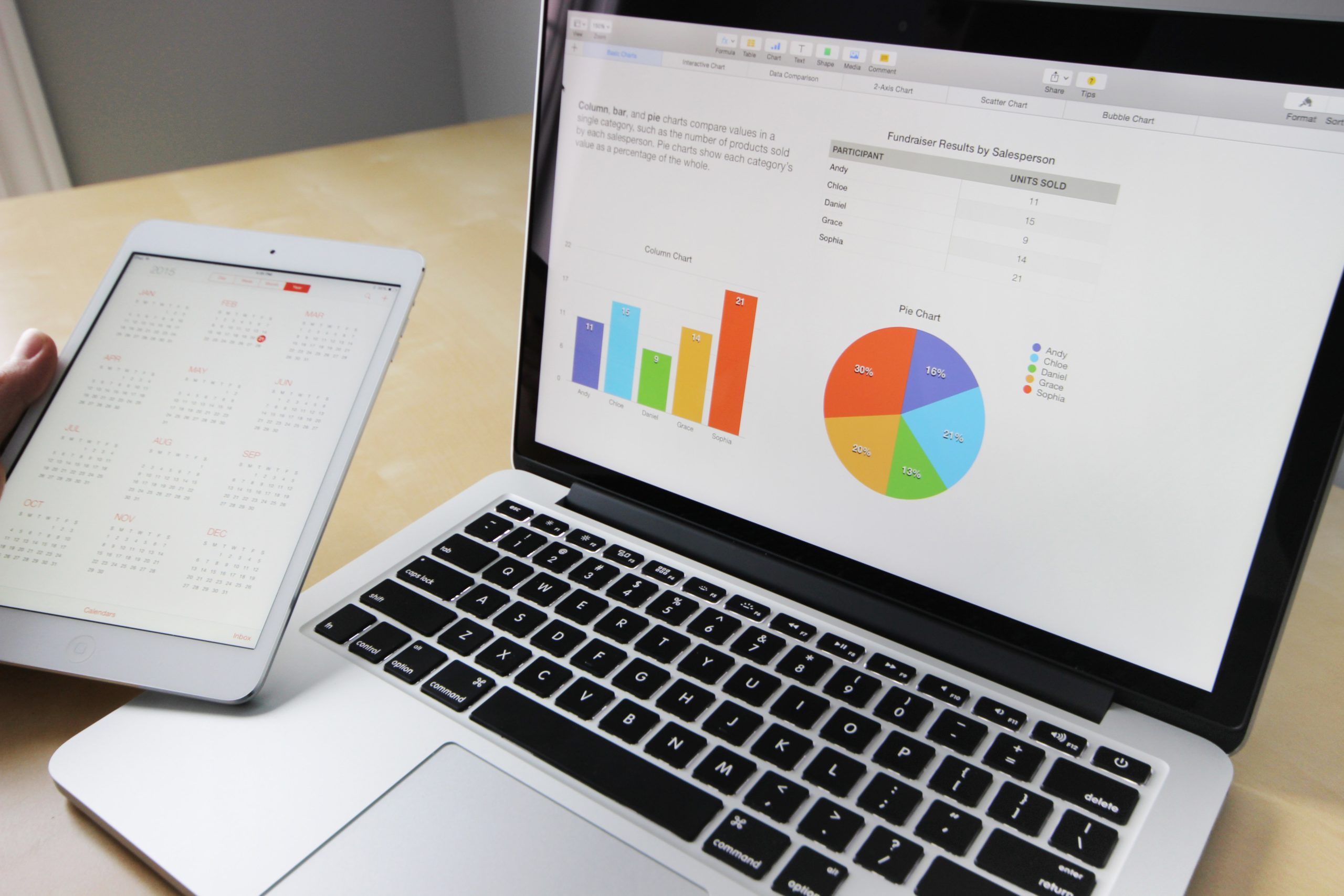 informative image of data analytics in marketing