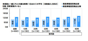 graph1