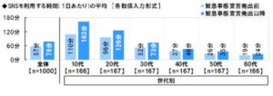graph2