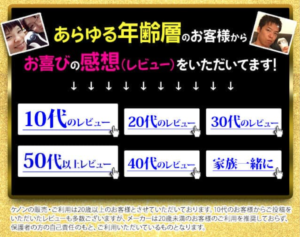 ケノンUGC